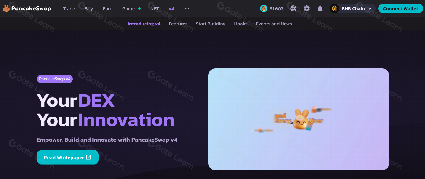 PancakeSwap（CAKE）幣是什么？CAKE運(yùn)作原理、投資前景分析及購(gòu)買(mǎi)教程