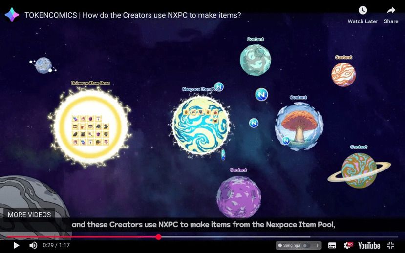 Nexpace（NXPC）是什么？NXPC運(yùn)作方式、代幣經(jīng)濟(jì)學(xué)及未來(lái)發(fā)展