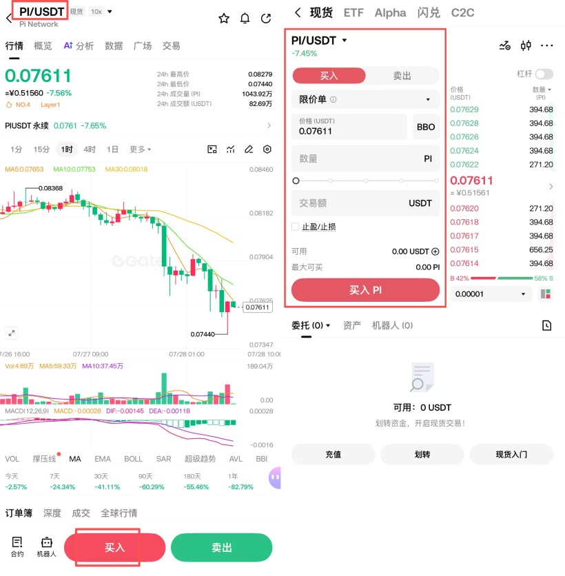 Pi Network(Pi)幣如何購買