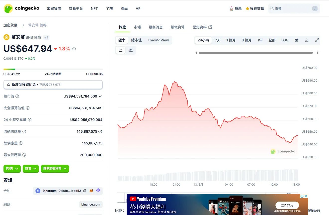 幣安幣(BNB)是什么？值得長期持有嗎？BNB生態(tài)價值及未來前景分析