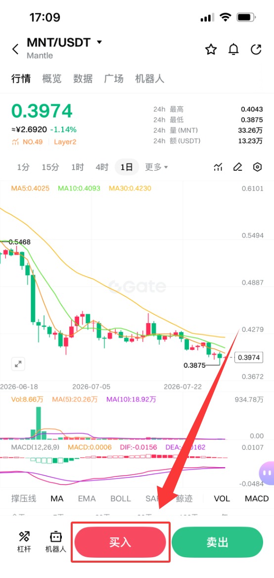 Mantle(MNT)幣是什麼?如何購買?MNT運作方式、代幣經濟學及未來發展規劃