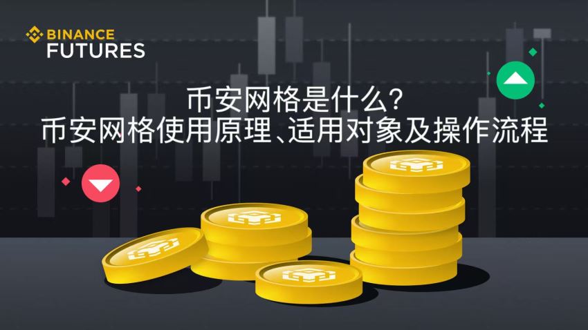 币安网格是什么?币安网格使用原理、适用对象及操作流程