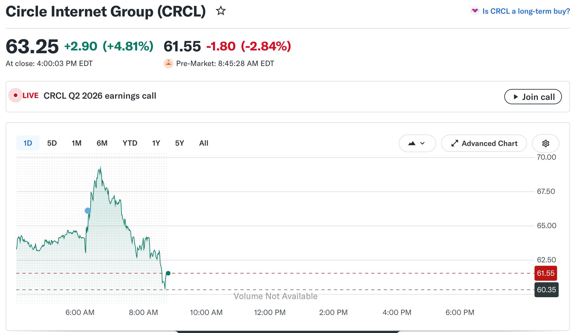 稳定币发行商Circle Q2财报出炉,盈利改善但USDC份额承压,平台化业务加速落地