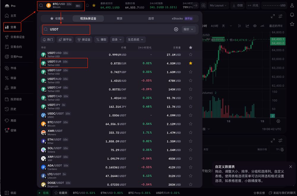 本文示例：在Kraken Pro把USDT兌換成EUR