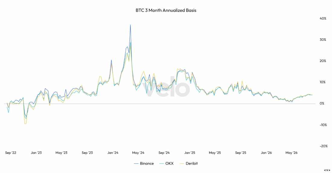 萬億入BTC，十年看漲