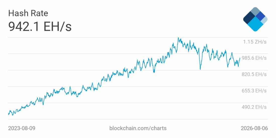 萬億入BTC，十年看漲