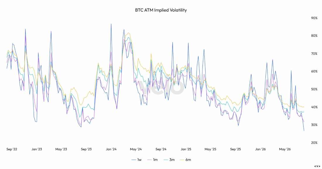 萬億入BTC，十年看漲