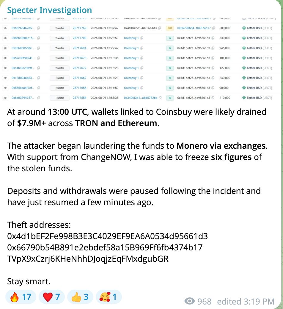 Coinsbuy遭遇钱包安全漏洞疑似失窃超790万美元,平台全额赔付用户并悬赏10万美元追查黑客