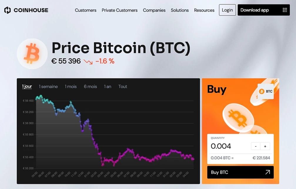 5. Coinhouse