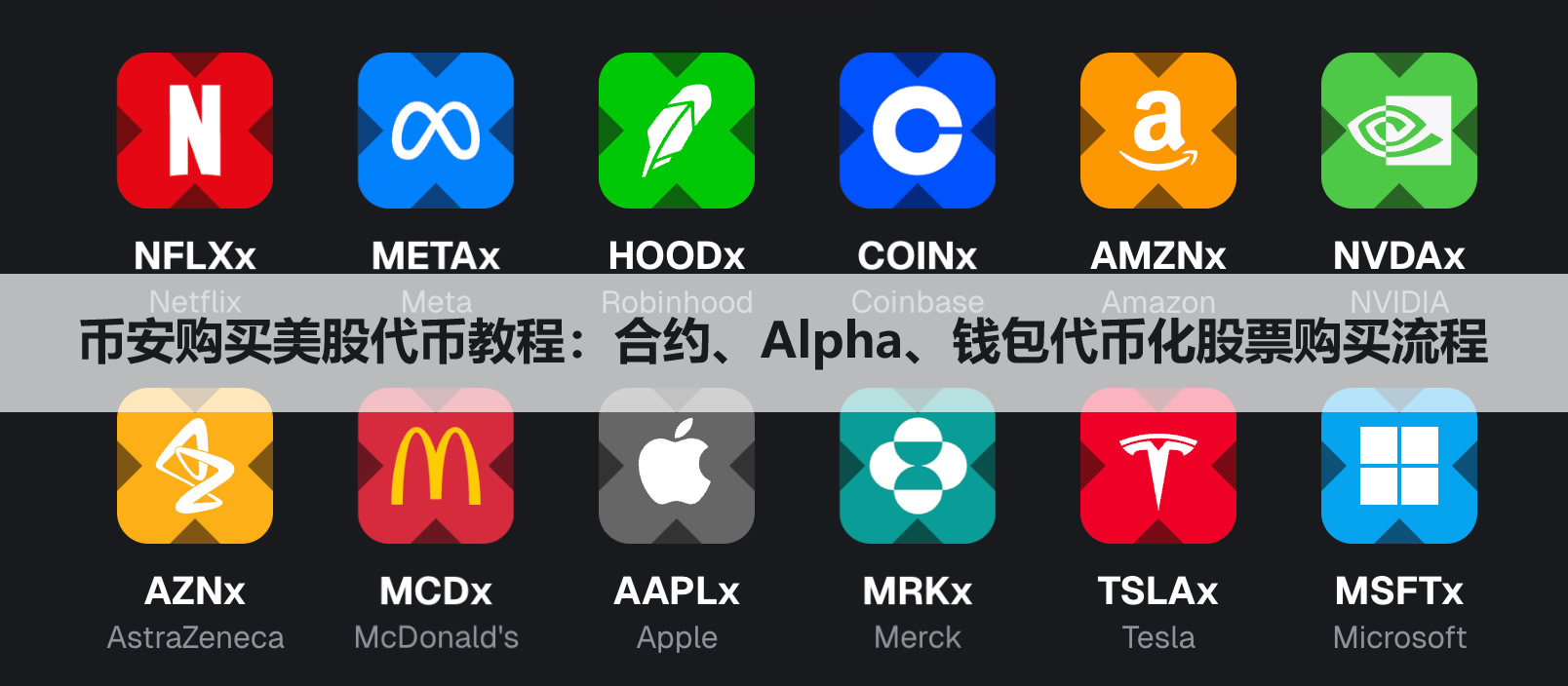 币安购买美股代币教程:合约、Alpha、钱包代币化股票购买流程