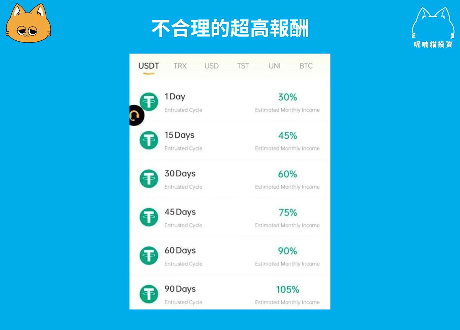 2025 最新虚拟货币诈骗手法!如何识破诈骗并保护你的资产