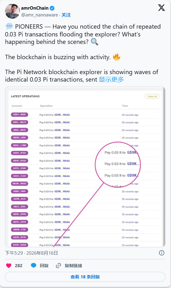 Pi Network 新闻:链上活动在生态系统扩张前夕引发关注