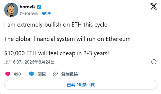 以太坊新闻:Tom Lee称ETH轮动酝酿了十年之久_图3