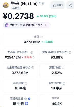 中文Meme币是什么?2026年8月四大热门中文Meme币盘点