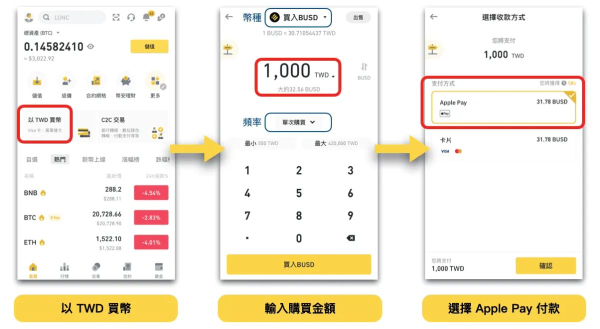 第三步:购买加密货币,选择Apple Pay 付款