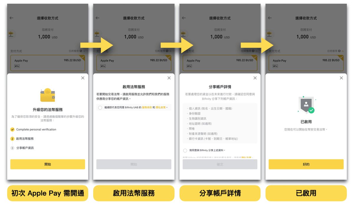 第四步:升级法币服务