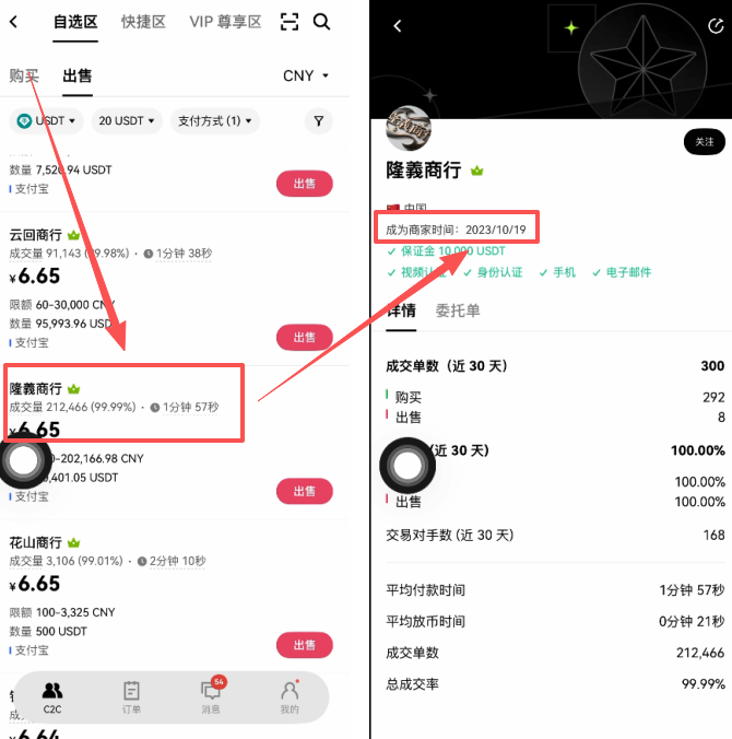 欧易比特币换成人民币的教程