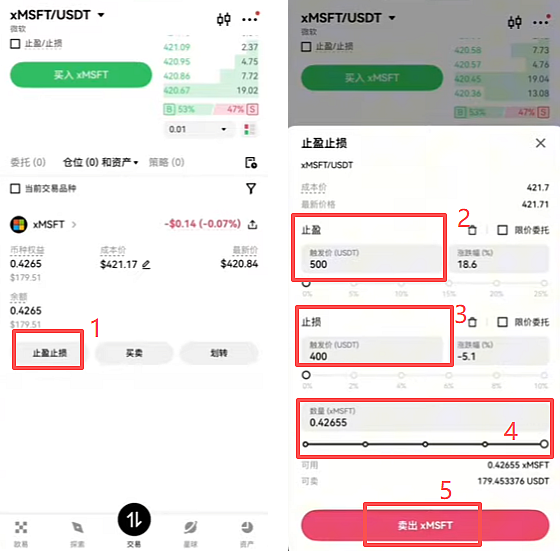 欧易美股现货怎么玩?2026年操作步骤+优缺点分析