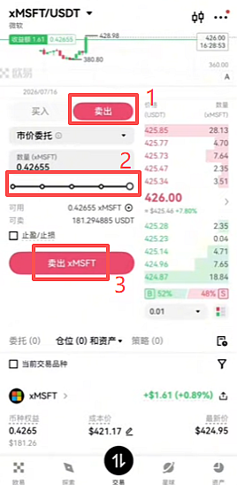 欧易美股现货怎么玩?2026年操作步骤+优缺点分析