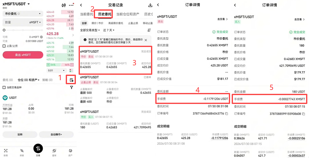 欧易美股现货怎么玩?2026年操作步骤+优缺点分析
