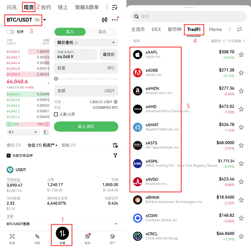 欧易美股现货怎么玩?2026年操作步骤+优缺点分析