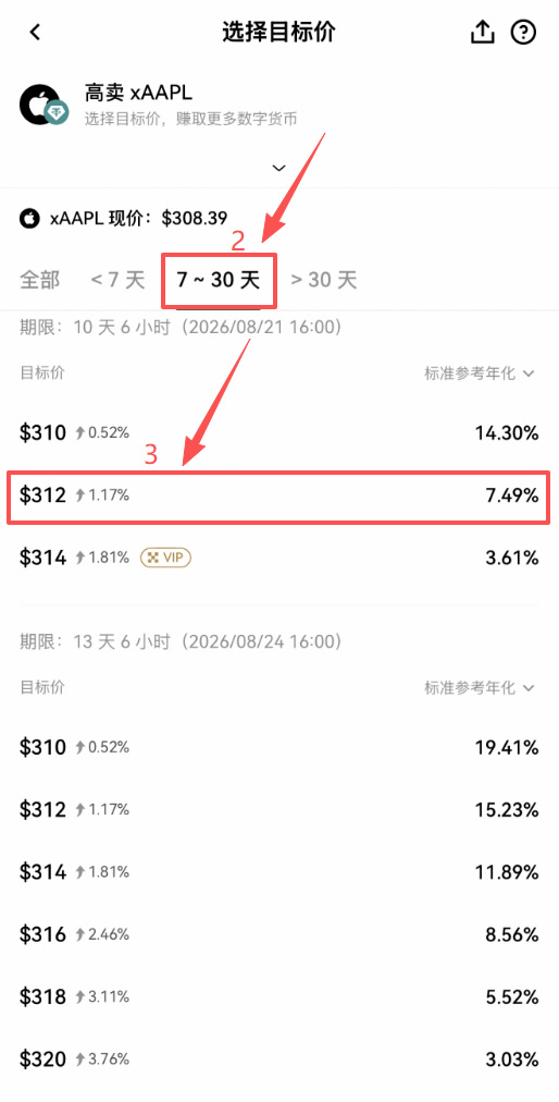 双币赢怎么低买高卖美股股票?欧易TradFi双币赢操作步骤教程