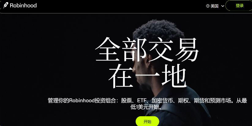 2026美股行情走势主流平台