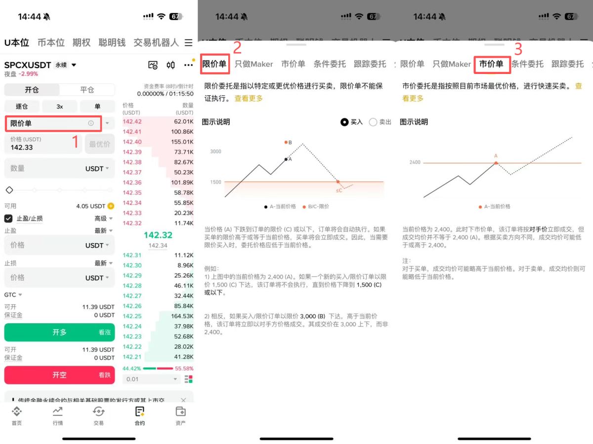 币安TradFi永续合约交易黄金原油美股