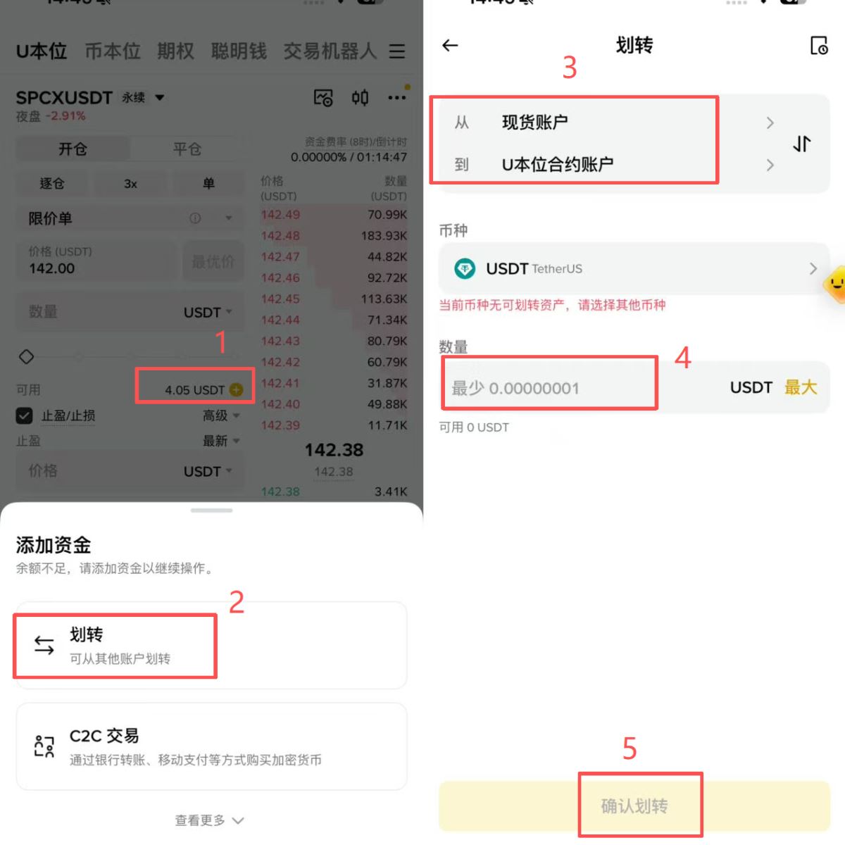币安TradFi永续合约交易黄金原油美股