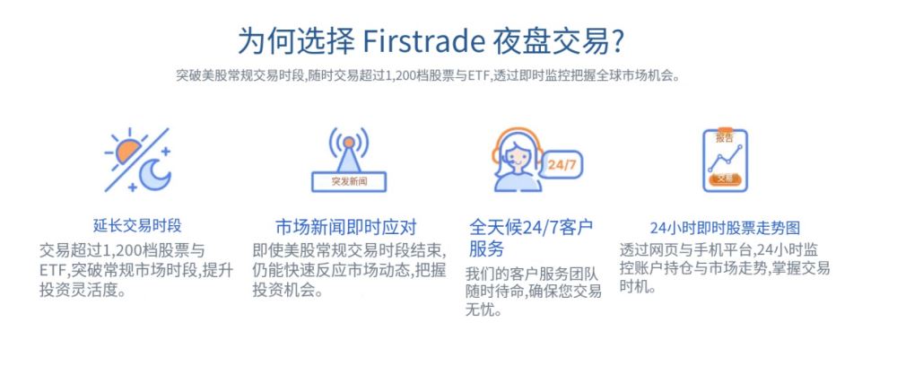 美股夜盘详细指南