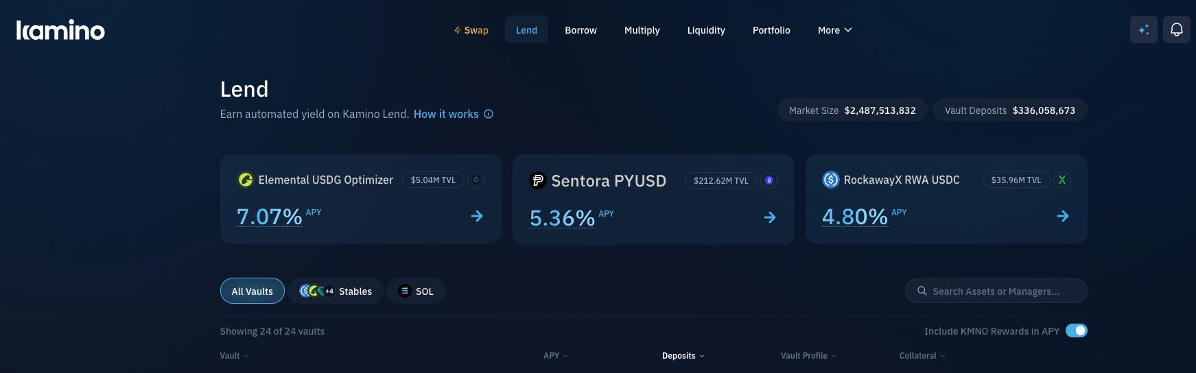 什么是Kamino Finance(KMNO)币?KMNO运作方式、价格预测及未来展望