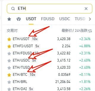 2026小白币圈入门保姆级指南