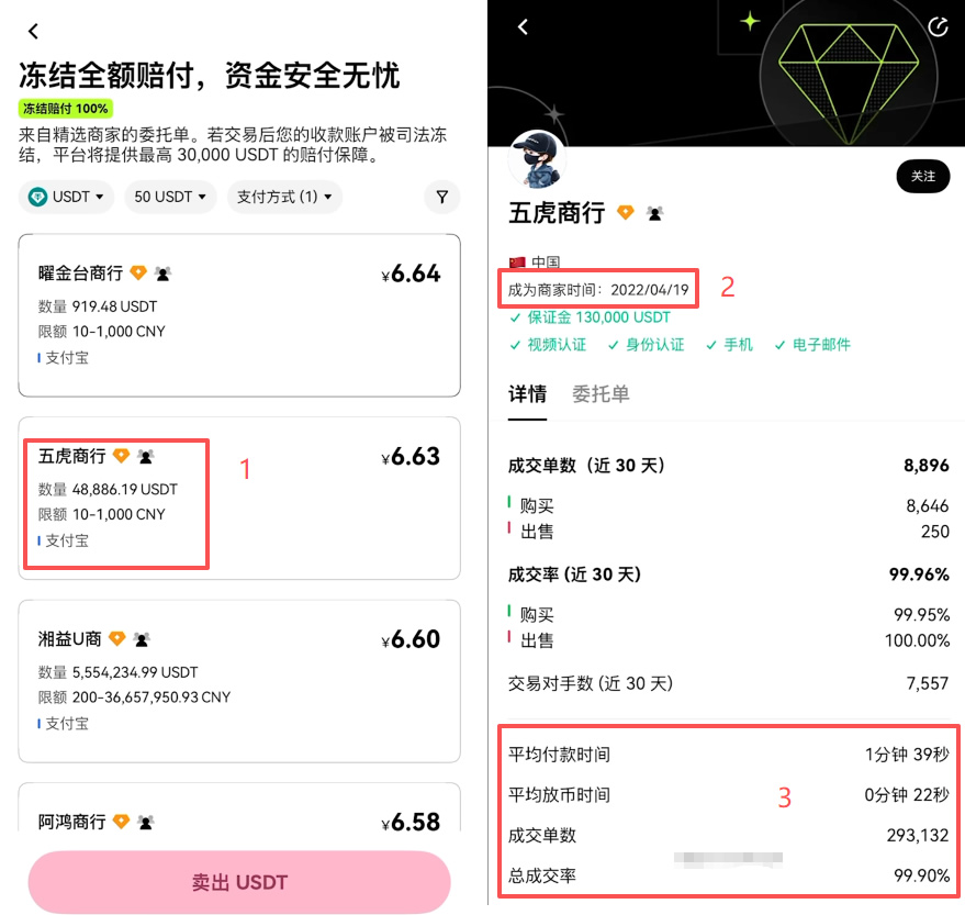 欧易C2C出金怎么安全?2026最新欧易C2C提现操作步骤教程