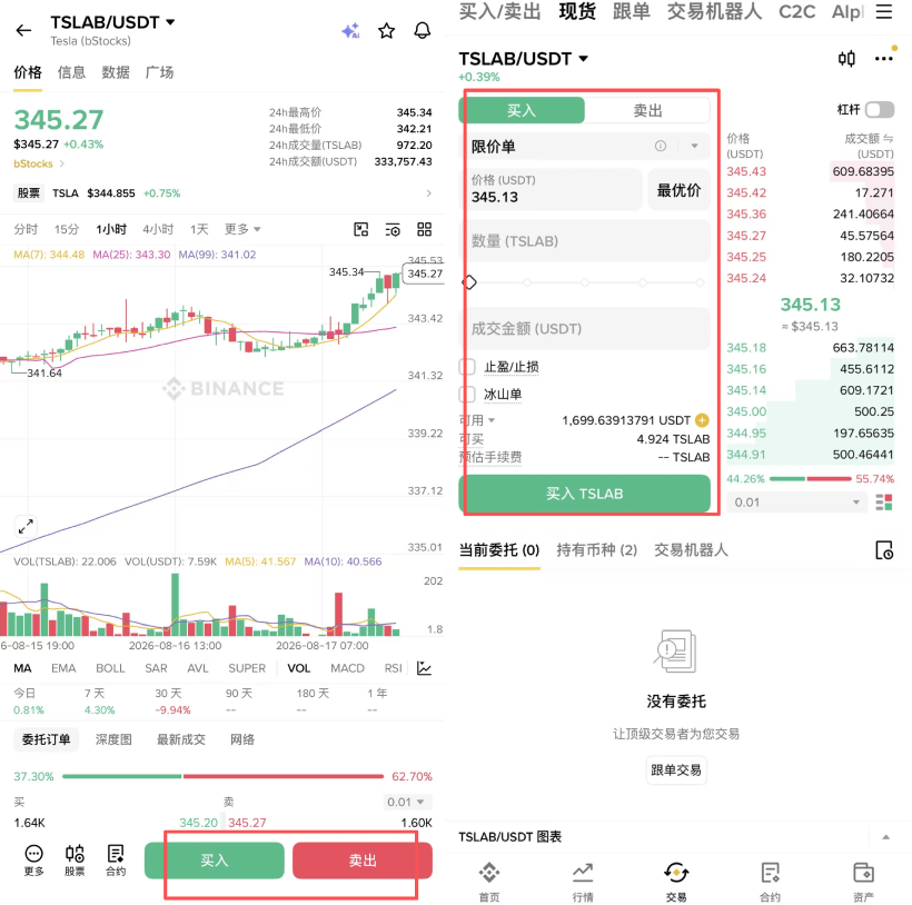 TSLA、TSLAB、xTSLA分别是什么?国内用户如何购买特斯拉股票?2026最新版