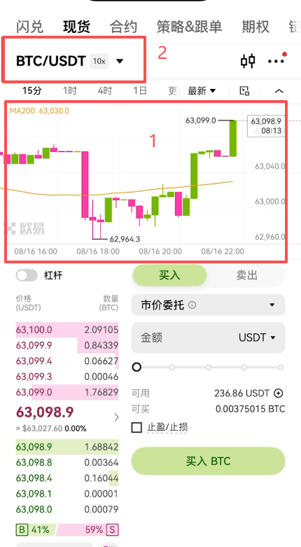 欧易购买狗狗币的两种方式