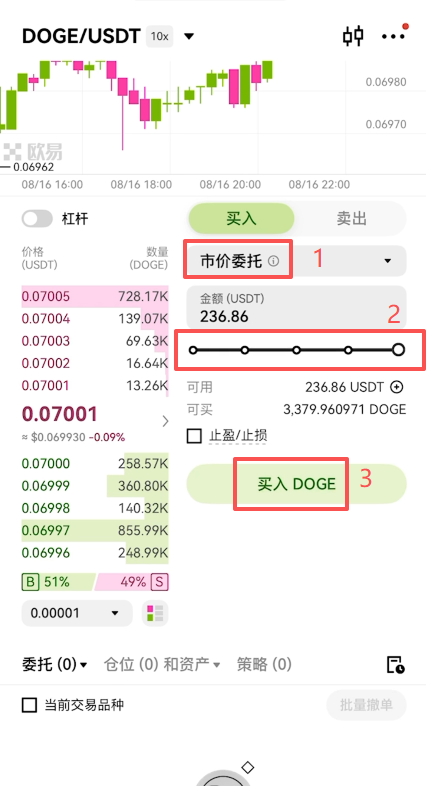 欧易购买狗狗币的两种方式