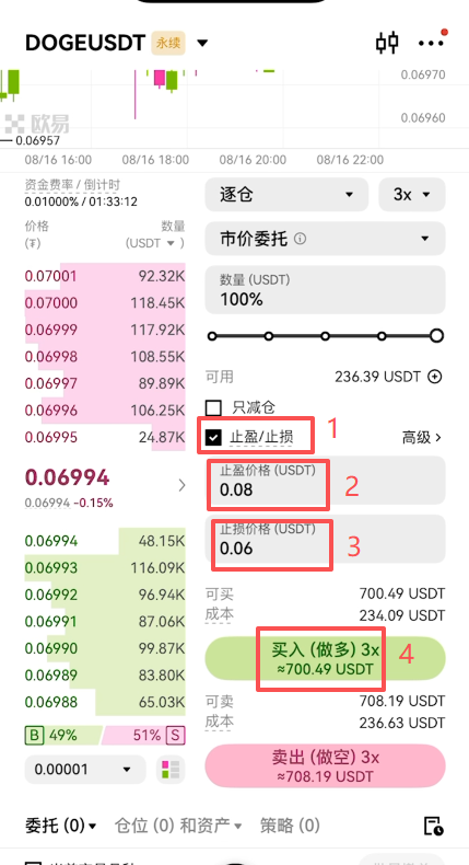 欧易购买狗狗币的两种方式