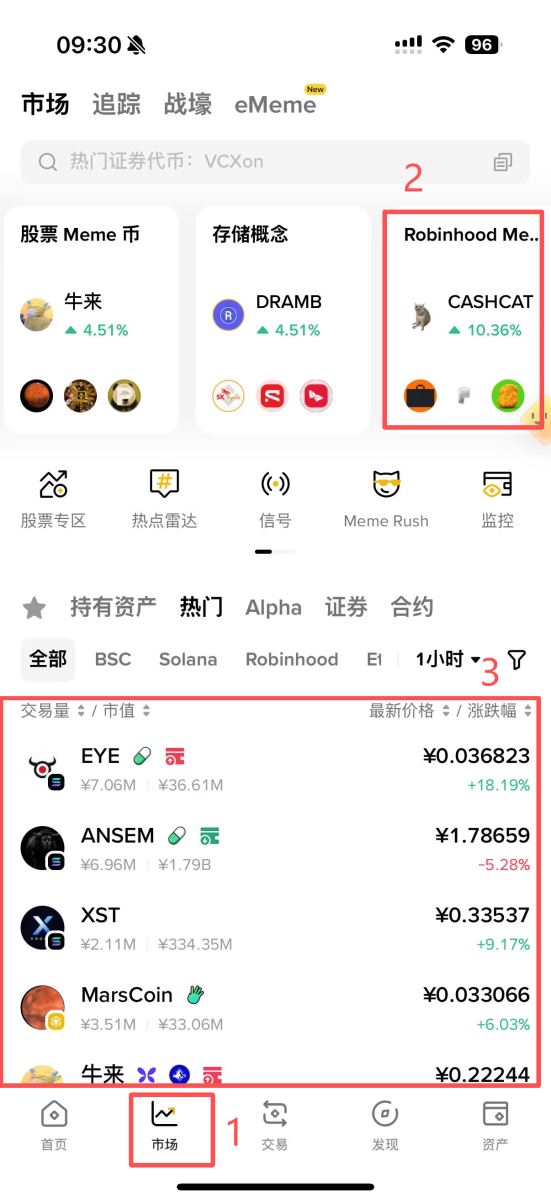 入手土狗币前必知的3件事