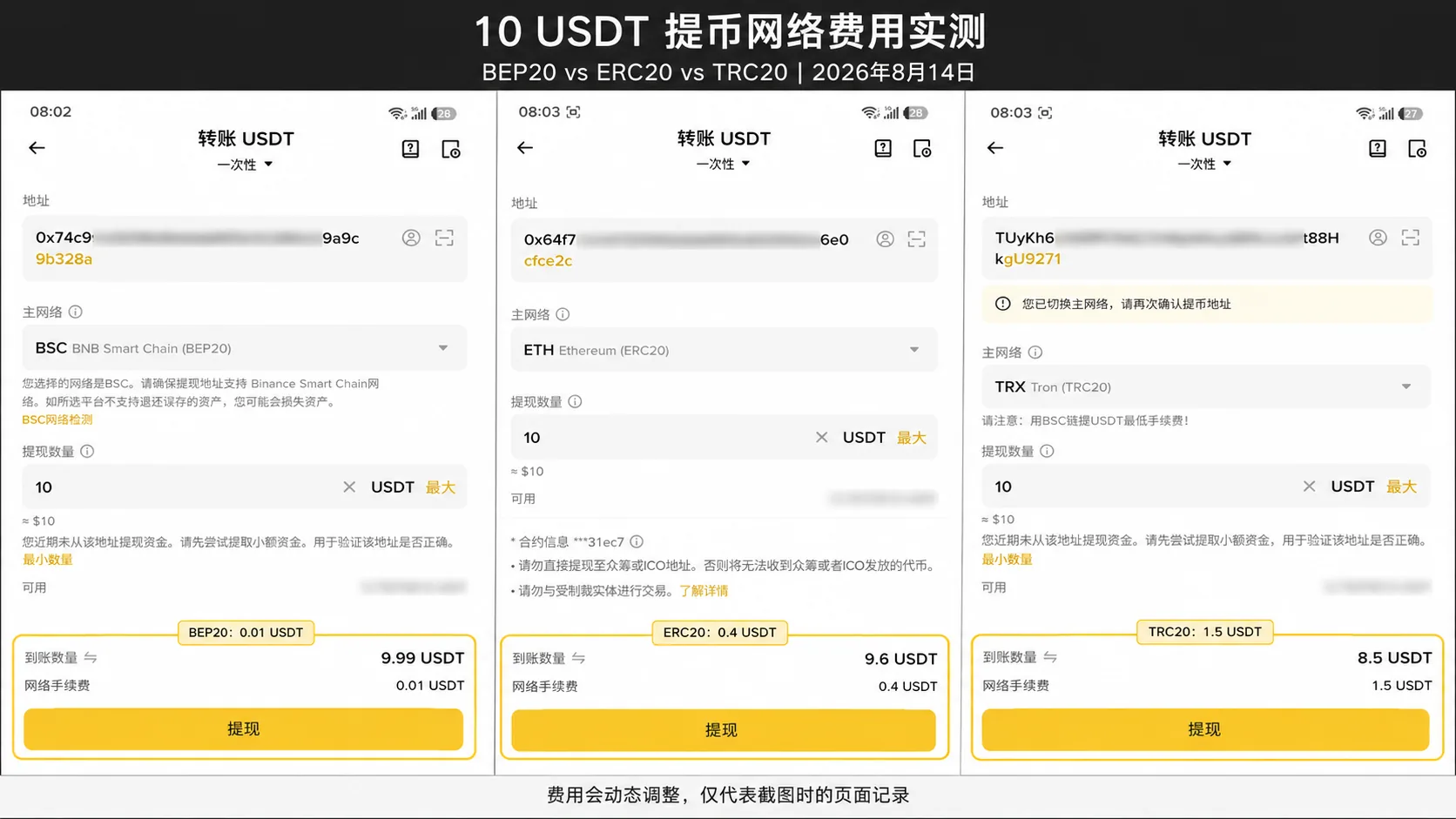 bnb chain详细介绍
