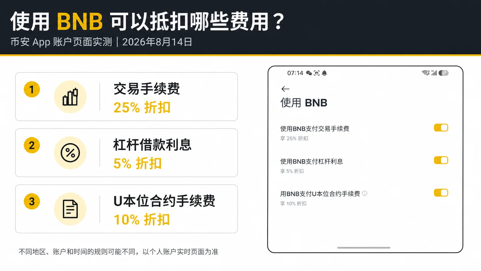 bnb chain详细介绍