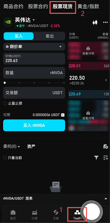 Bitget 美股 rToken 注册开户详细步骤
