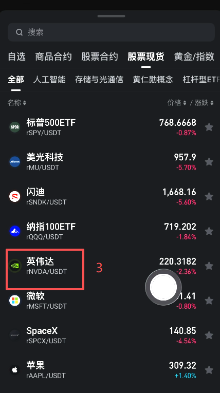 Bitget 美股 rToken 注册开户详细步骤_图2