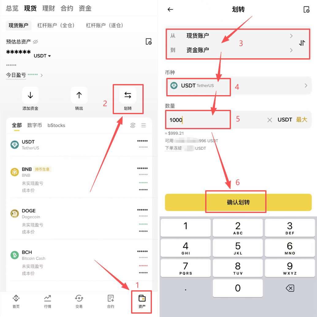 USDT怎么换成人民币?