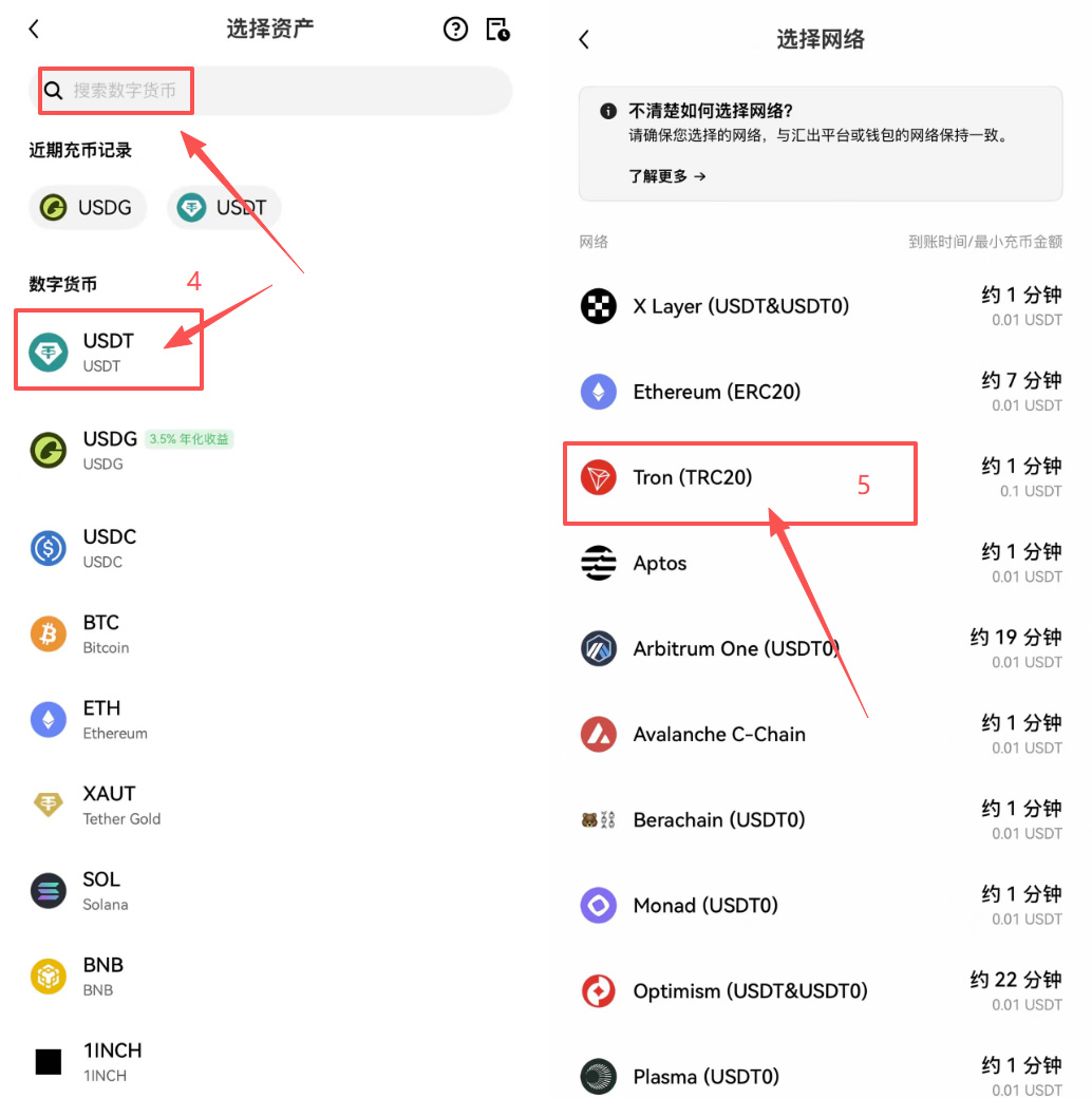 BI安提现USDT选哪个网络?TRC20、ERC20、BEP20网络对比+转币教程