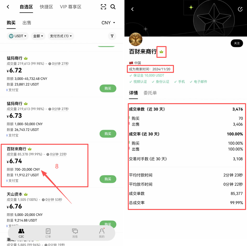 欧易C2C买USDT实操步骤:手把手教你人民币入金(2026最新版)