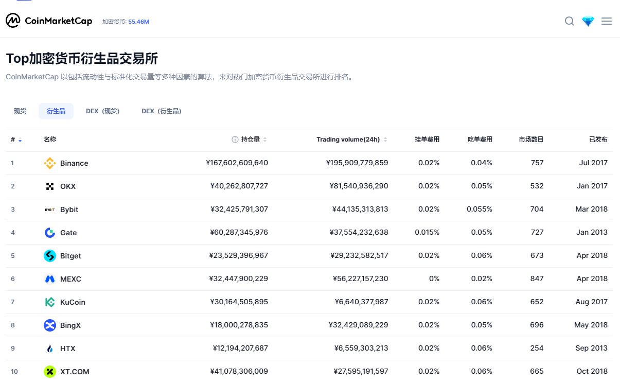 稳定币全面介绍