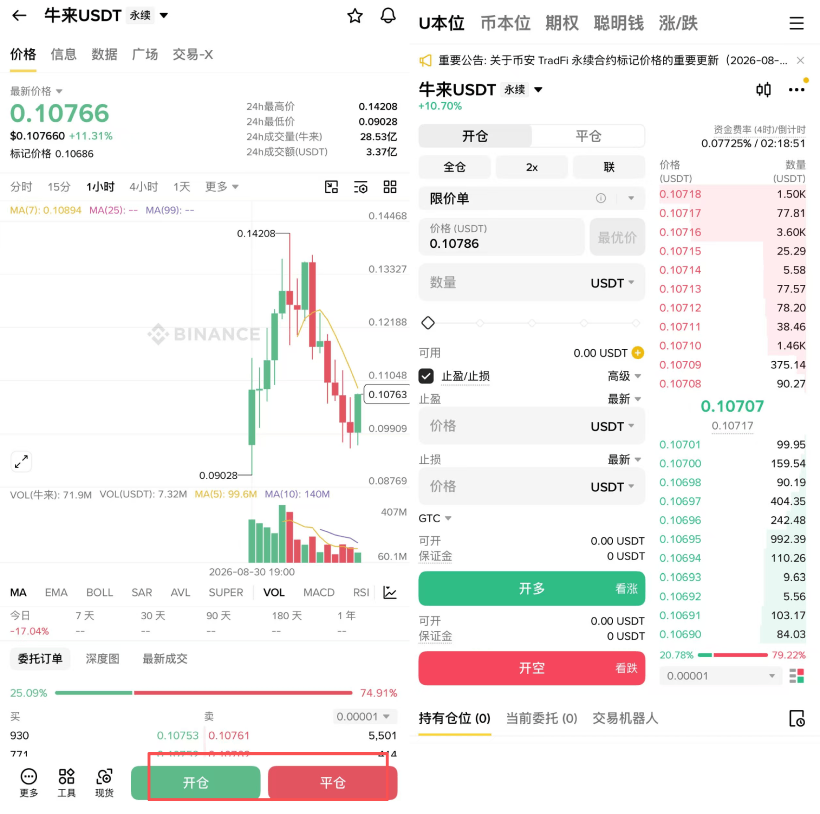 牛来(Niu Lai)币购买教学