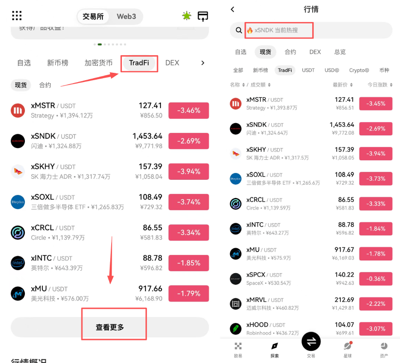 英伟达(xNVDA)股票代币投资教学