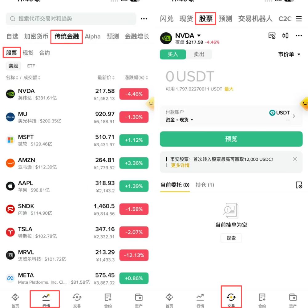 币安购买真实美股(GOOGL)