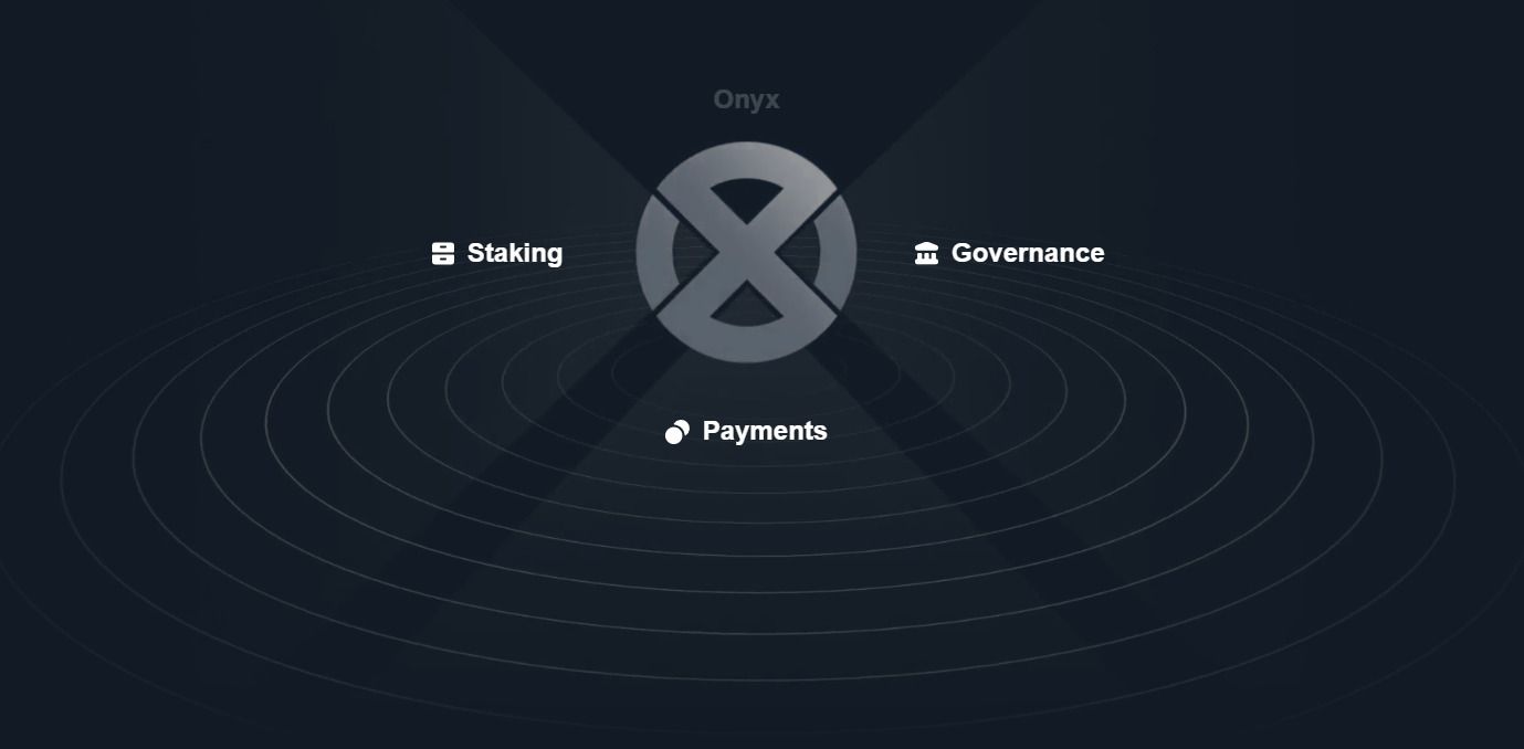 什么是Onyx Protocol（XCN）幣是什么?XCN運作方式、投資前景及購買教程